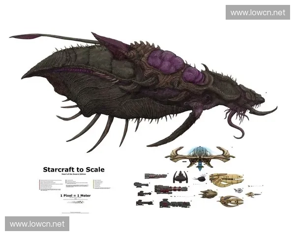 围绕风暴英雄真不行探讨玩家体验演变与社区反思之潮流的新趋势面